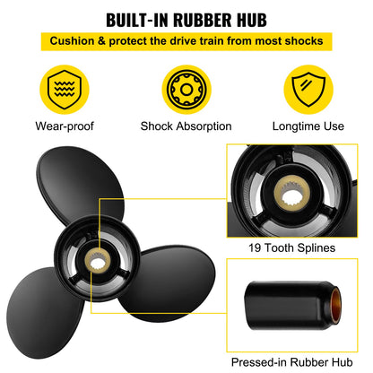Outboard Propeller, Replaces OEM 3817468, 3-Blade 14.5\" x 19\" Aluminum Boat Propeller, Compatible with Volvo Penta SX Drive All Models, with 19 Tooth Splines, RH