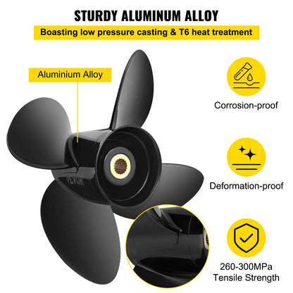Outboard Propeller, Replaces OEM 3587522, 4-blade 14 1/4\" x 19\" Aluminum Boat Propeller, Compatible with Volvo Penta SX Drive All Models, with 19 Tooth Splines, RH