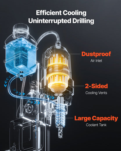 Magnetic Drilling Machine Magnetic Drill 1300W 2922lbf/13000N Portable Mag Drill Press 810rpm