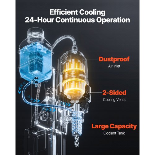 Magnetic drill press Magnetic drill press 1200 W 38 mm Drill diameter 900 rpm | EU