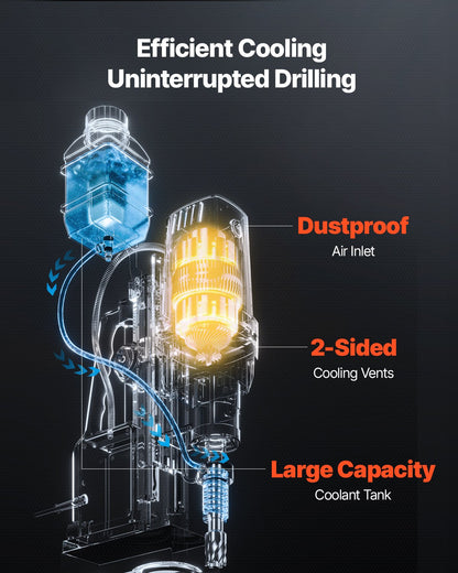 Magnetic drill 1400W 2922 lbf Mag drill press 2 in drill diameter 0-750 rpm