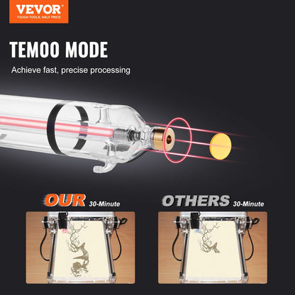 130W CO2 laserrör 65 tum / 1650 mm borosilikatglas laserskärrör
