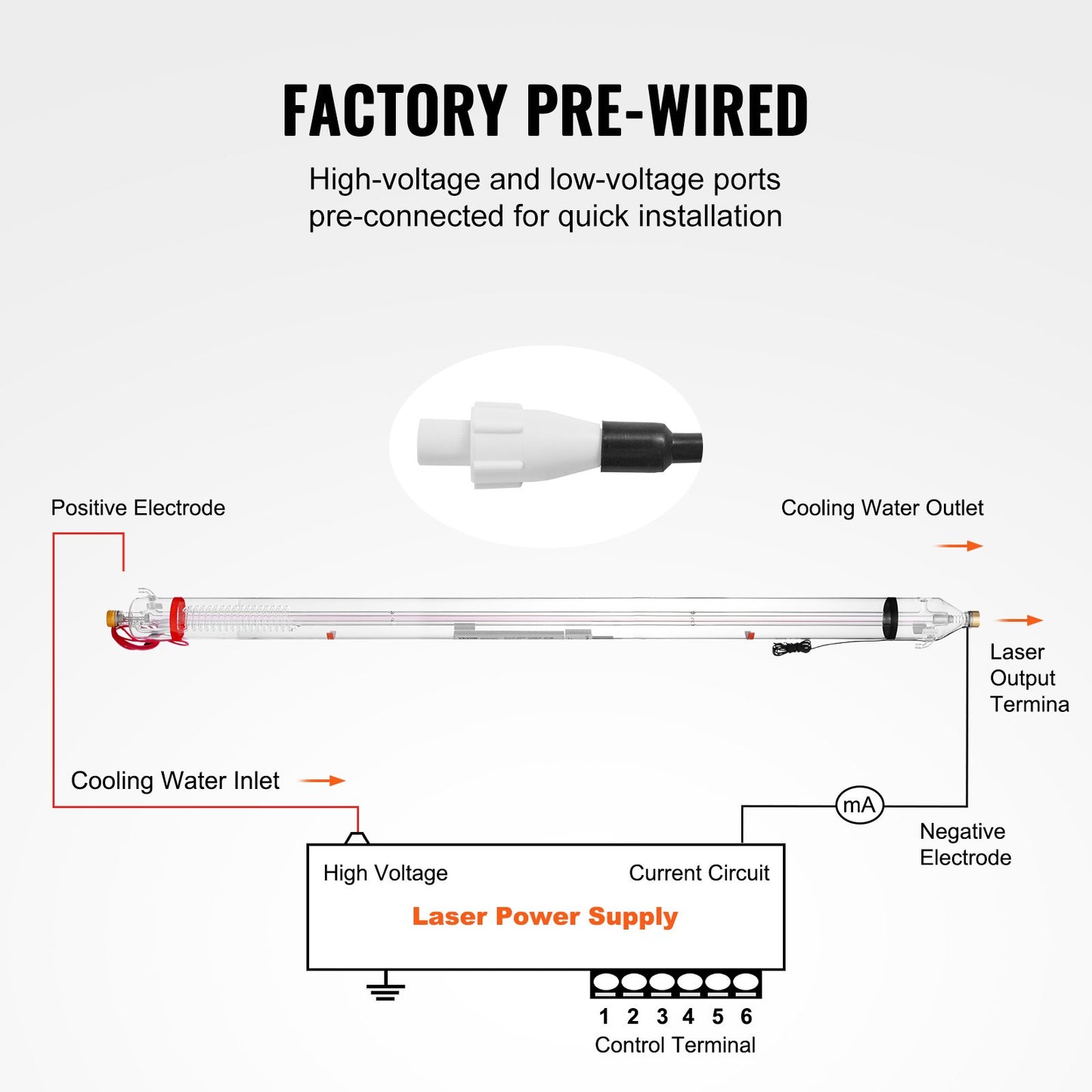 130W CO2 laserrör 65 tum / 1650 mm borosilikatglas laserskärrör