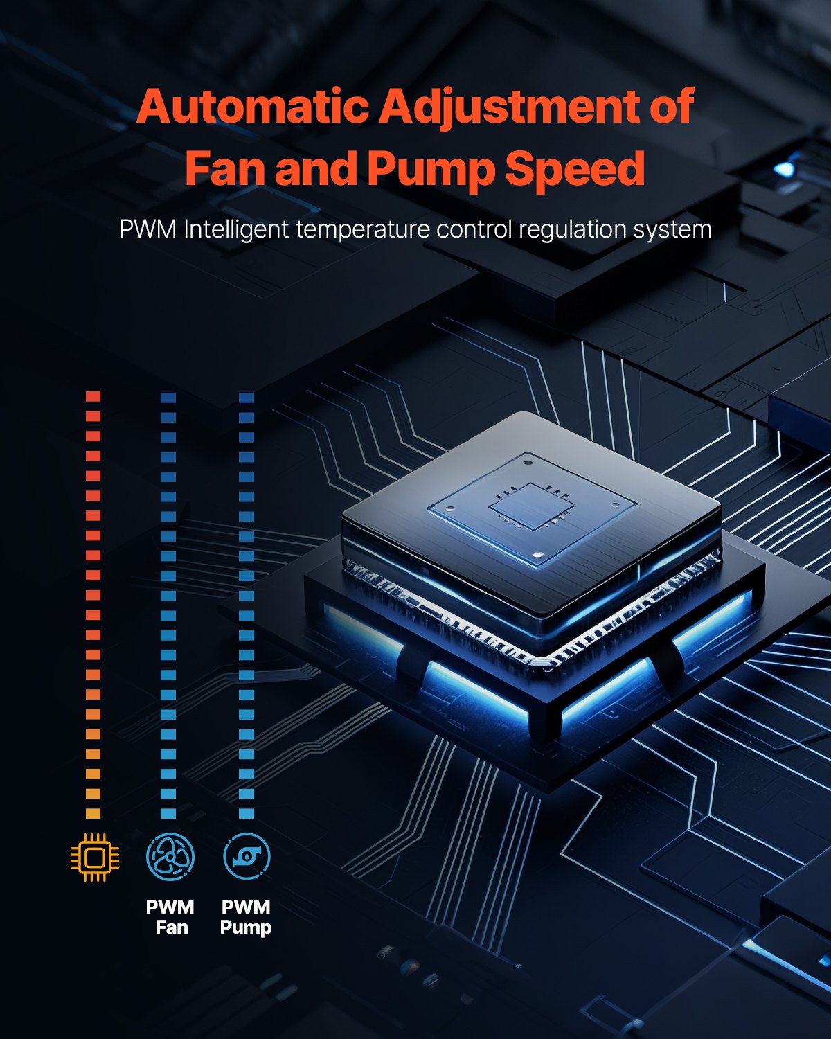 CPU Liquid Cooler AIO CPU Water Cooler with 3 PWN Fans (120mm) Intel AMD