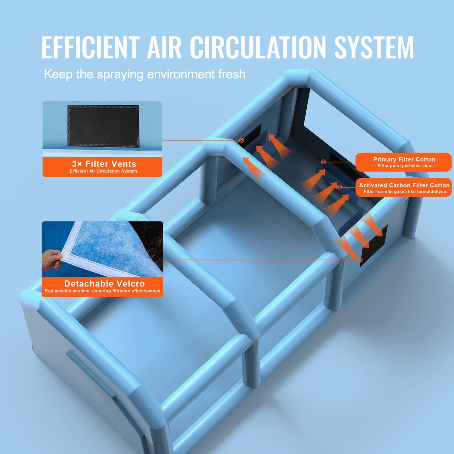 Uppblåsbar lackbox, 23 x 13,1 x 9 fot uppblåsbar sprutbox, med 750W+480W kraftfulla blåsmaskiner och luftfiltersystem, bärbar billackbox för liten lastbil, stor motorcykel, medelstor SUV