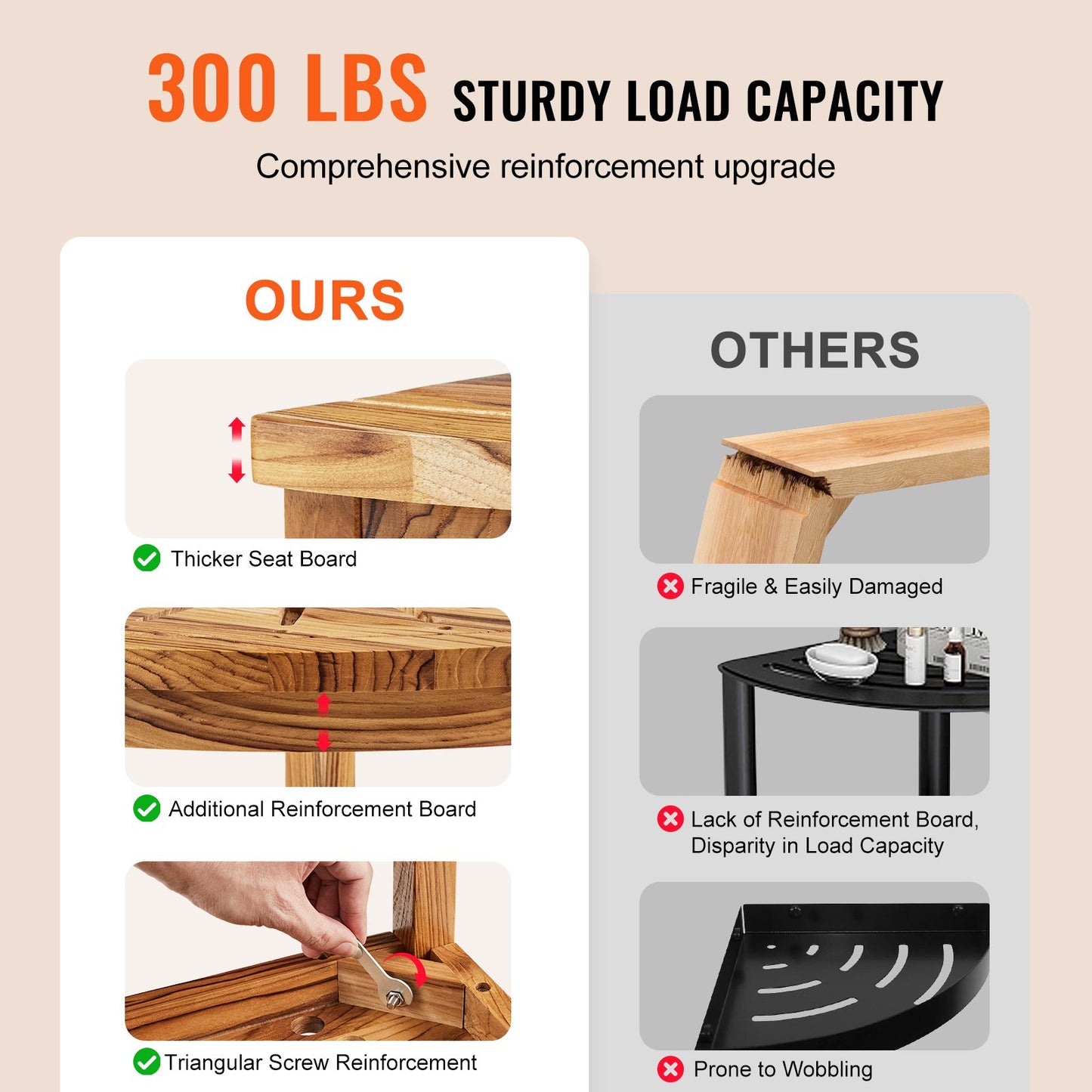 Hörnduschbänk i teak, 17 tum höjd 12 tum radie, 100 % teak hörnduschstrand, mögelbeständig, 300 LBS med förvaringshylla, duschpall för inne- och utedusch, för badrum