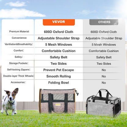 Cat Carrier with Wheels, Airline Approved Rolling Pet Carrier with Telescopic Handle and Shoulder Strap, Dog Carrier with Wheels for Pets Under 22 lbs, with 1 Collapsible Bowl, Gray
