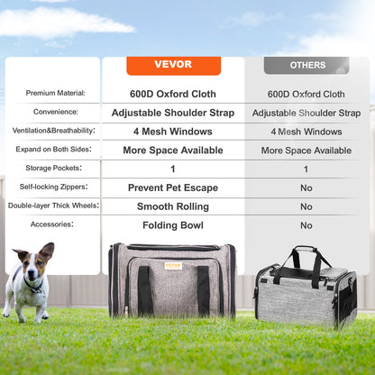 Katzentransportbox mit Rädern, von Fluggesellschaften zugelassene rollende Haustiertransportbox mit Teleskopgriff und Schultergurt, Hundetransportbox mit Rädern für Haustiere unter 25 Pfund, mit 1 zusammenklappbaren Napf, Grau