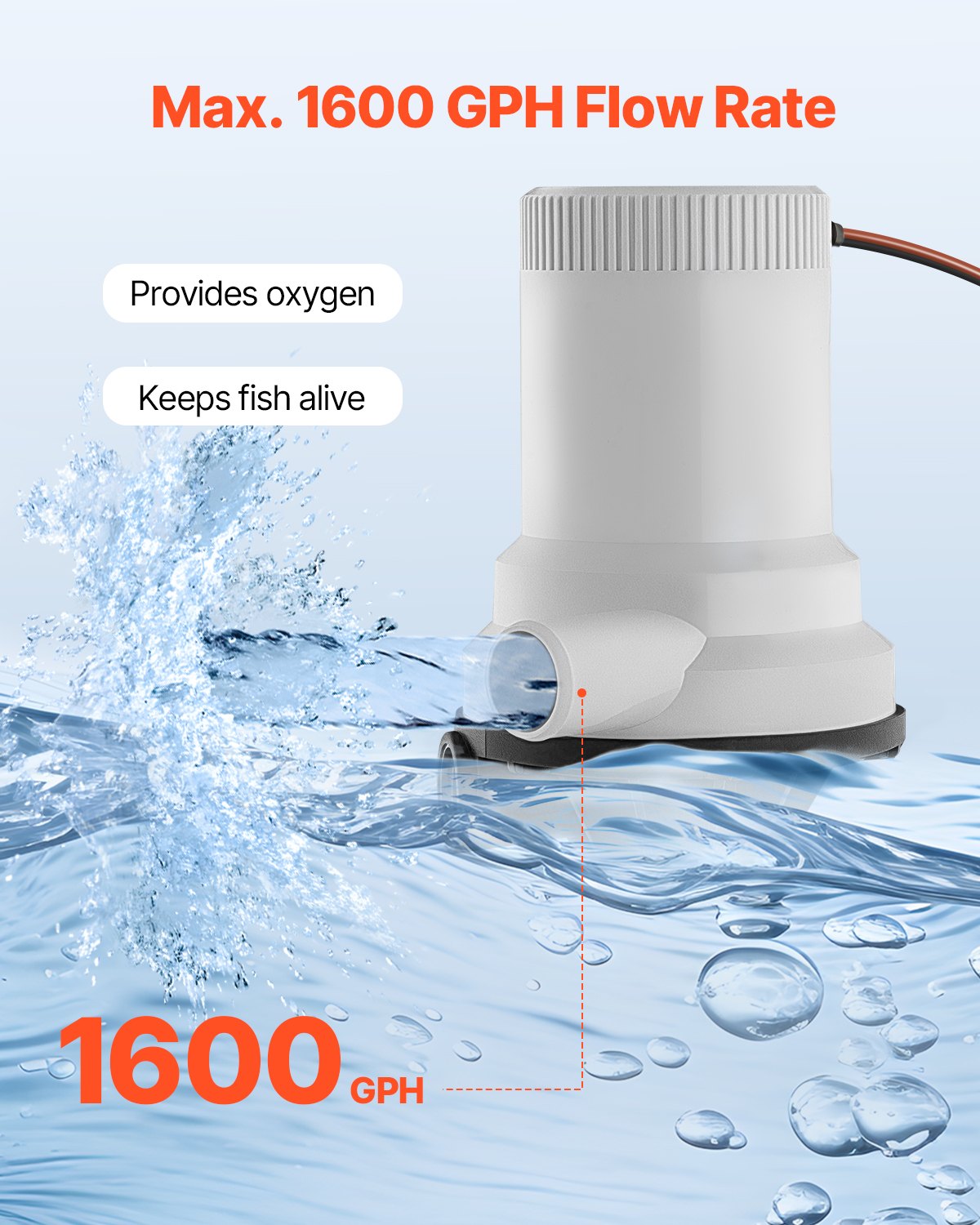 Livewell Pump for Boat 12V 1600GPH Livewell Aeration Pump Straight 2 Inlets