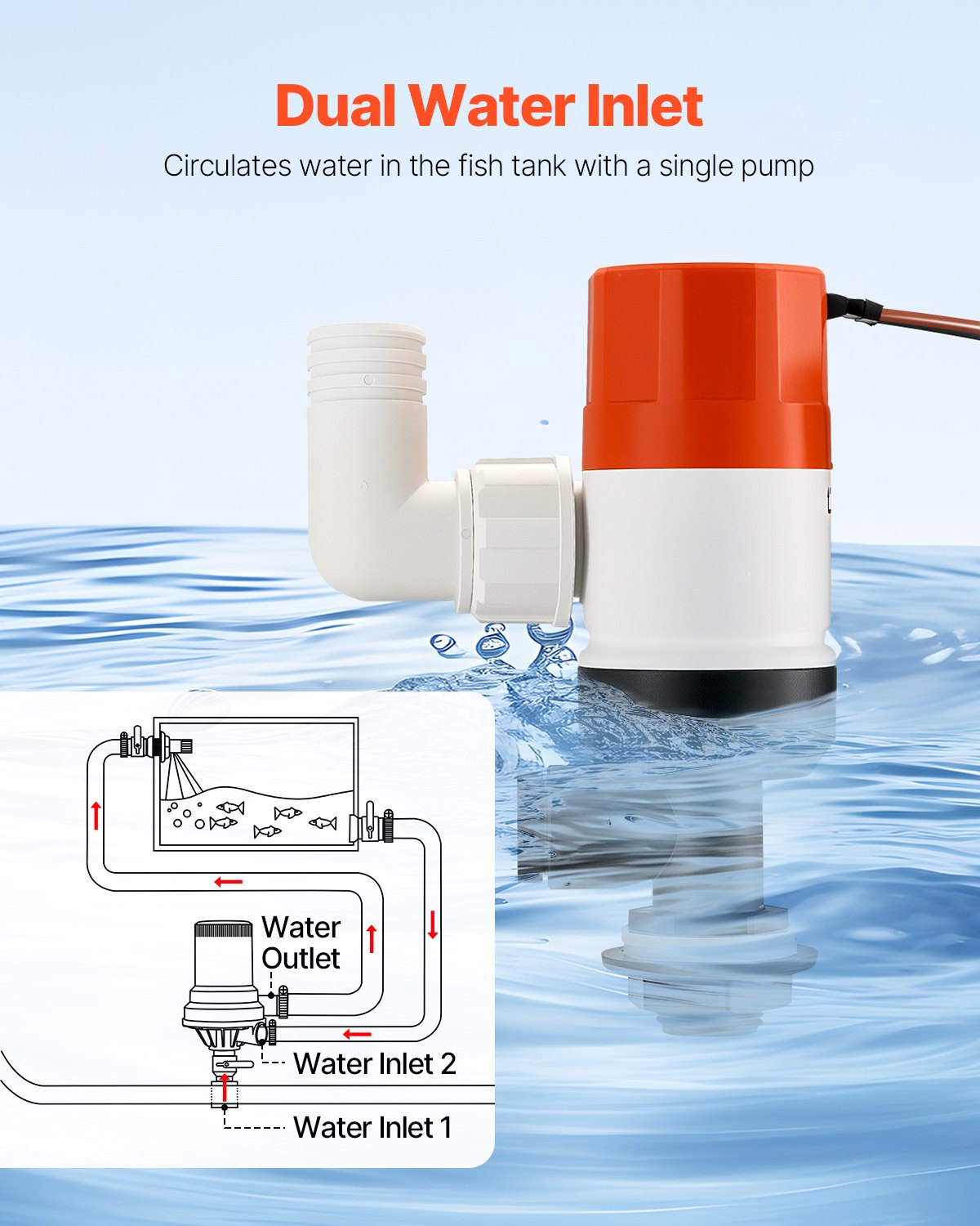Livewell Pump for Boat 12V 500 GPH Livewell Aeration Pump Straight 2 Inlets