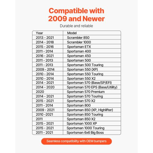 Towbar Winch Mount for Polaris Sportsman Models (2009 and Later) | EU