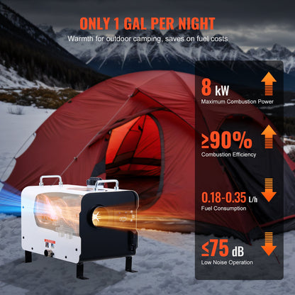 Diesel-Luftheizung, 12 V/24 V, 8 kW, Bluetooth-App-Fernbedienung für den Außenbereich
