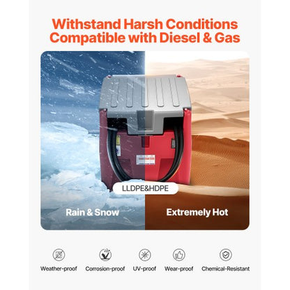 Bärbar Dieselbränsletank 58 Gallon Bensintank 12V Transferpump 10GPM