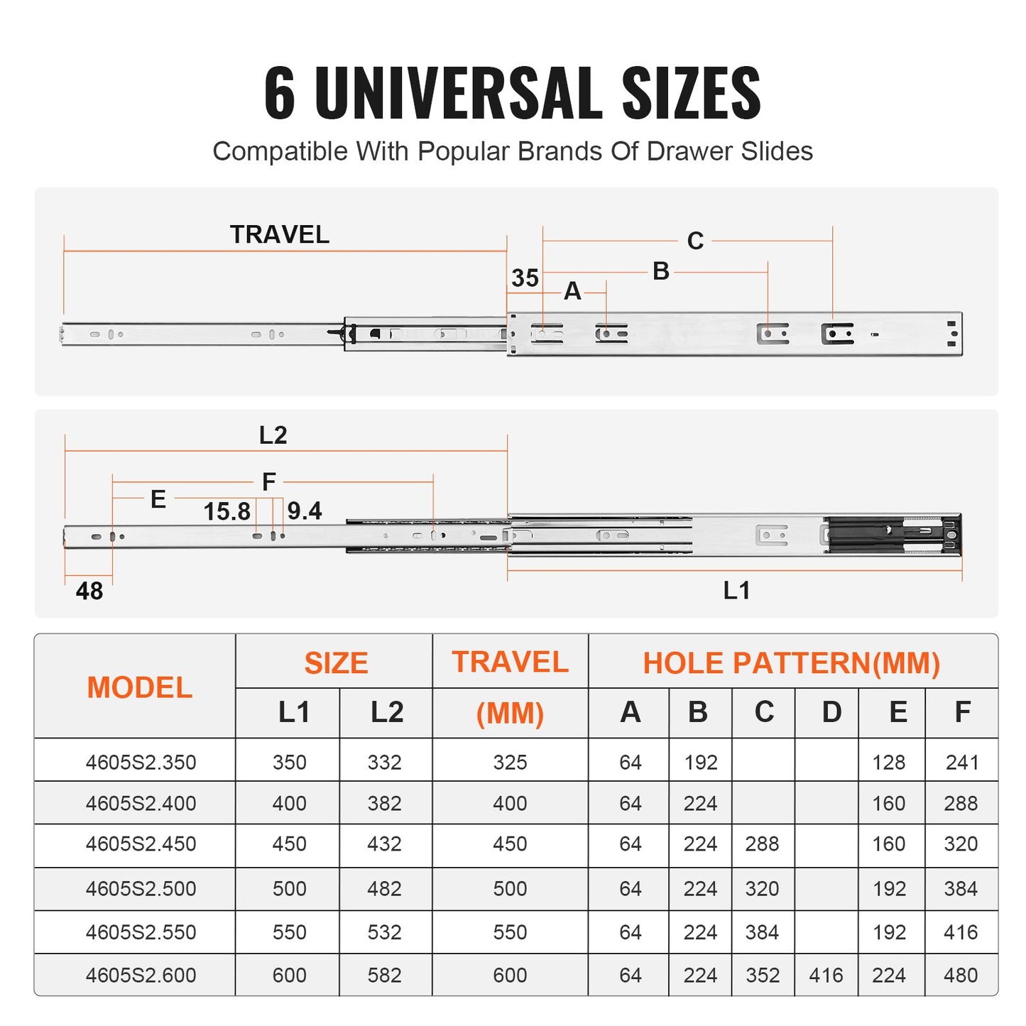 6 Pairs 457.2mm Drawer Slides Side Mounted Tracks, Heavy Duty Full Extension Steel Track, Soft-Close Silent Guide Slides Cabinet Kitchen Runners with Ball Bearings, 100 lbs Load Capacity