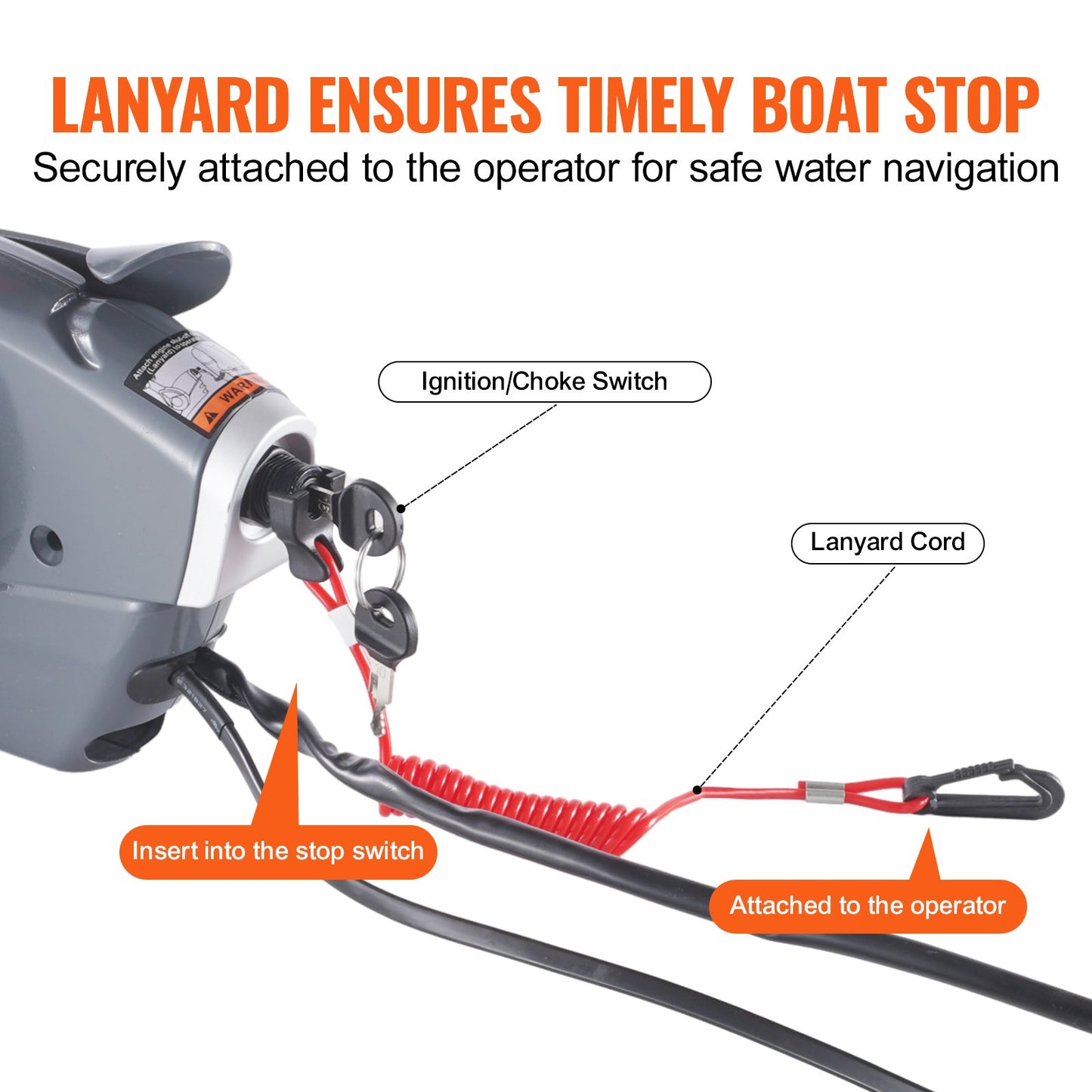Outboard Throttle Remote Control Box Side Mount for Evinrude Johnson