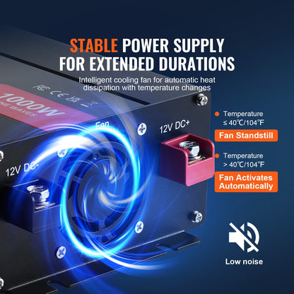 Pure Sine Wave Power Inverter 1000W DC12V till AC230V Fjärrkontroll CE FCC