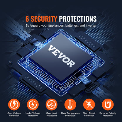 Pure Sine Wave Power Inverter 2000W DC12V till AC230V LCD-fjärrkontroll CE