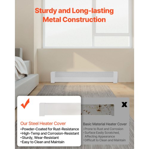 Golvlistervärmarskydd, Basic Series 1211 mm Standard Elvärmare Frontskydd för Hemförbättring, Kraftigt Stål, Enkel Montering för Sovrum Byte av Gammalt Skydd, Vit |  EU