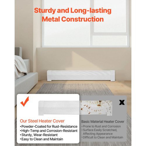 Golvlistervärmarskydd, Premium-serien 1222 mm Standard Elvärmare Frontskydd för Hemförbättring, Kraftigt Stål, Enkel Montering för Sovrum Byte av Gammalt Skydd, Vit |  EU