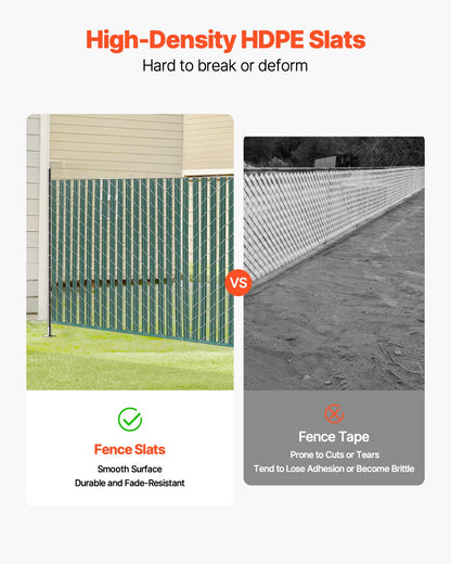 Chain Link Fence Privacy Slats Single Wall for 4' High Fence Bottom Lock