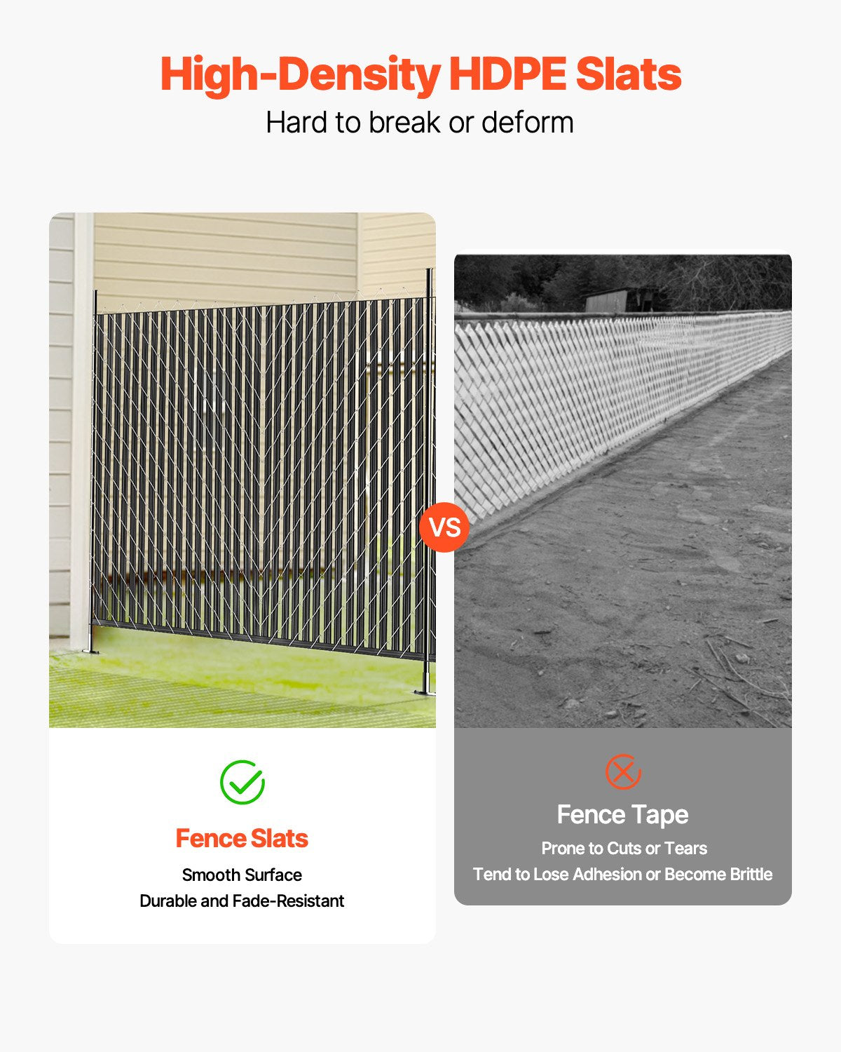 Chain Link Fence Privacy Slats Single Wall for 6' High Fence Bottom Lock