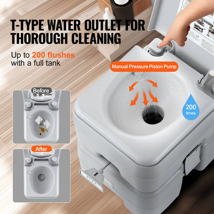 Portable Toilet Flush Travel Camping 5.3 Gal Commode Potty with Carry Bag