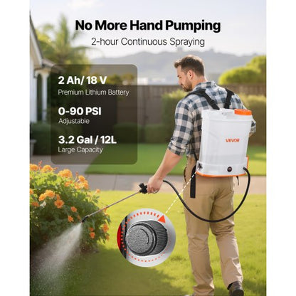 3,2 gallon batteridriven ryggspruta 0-90 PSI 2 timmars drifttid för gräsmatta
