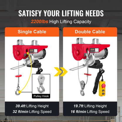Electric Hoist, 2200 lbs Lifting Capacity, 1600W 220V Electric Steel Wire Rope Winch with 14ft Wired Remote Control, 40ft Single Cable Lifting Height and Pure Copper Motor, for Garage Warehouse Factory