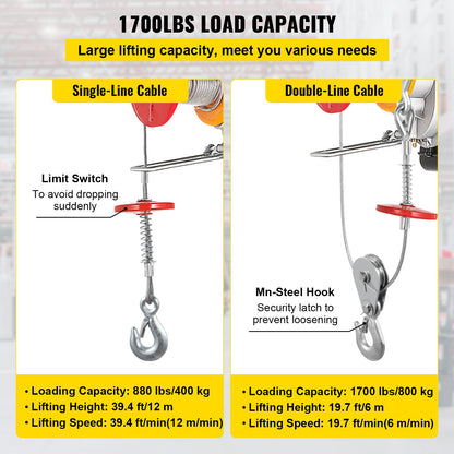 800 kg/1700 lbs Elektrischer Trolley-Lift, 1300 W Elektrische Hebewinde Doppelt 12 m/40 Fuß, Elektrischer Lift Elektrischer Gabelstapler Stahlpalettenregal Hebel Garagenlift