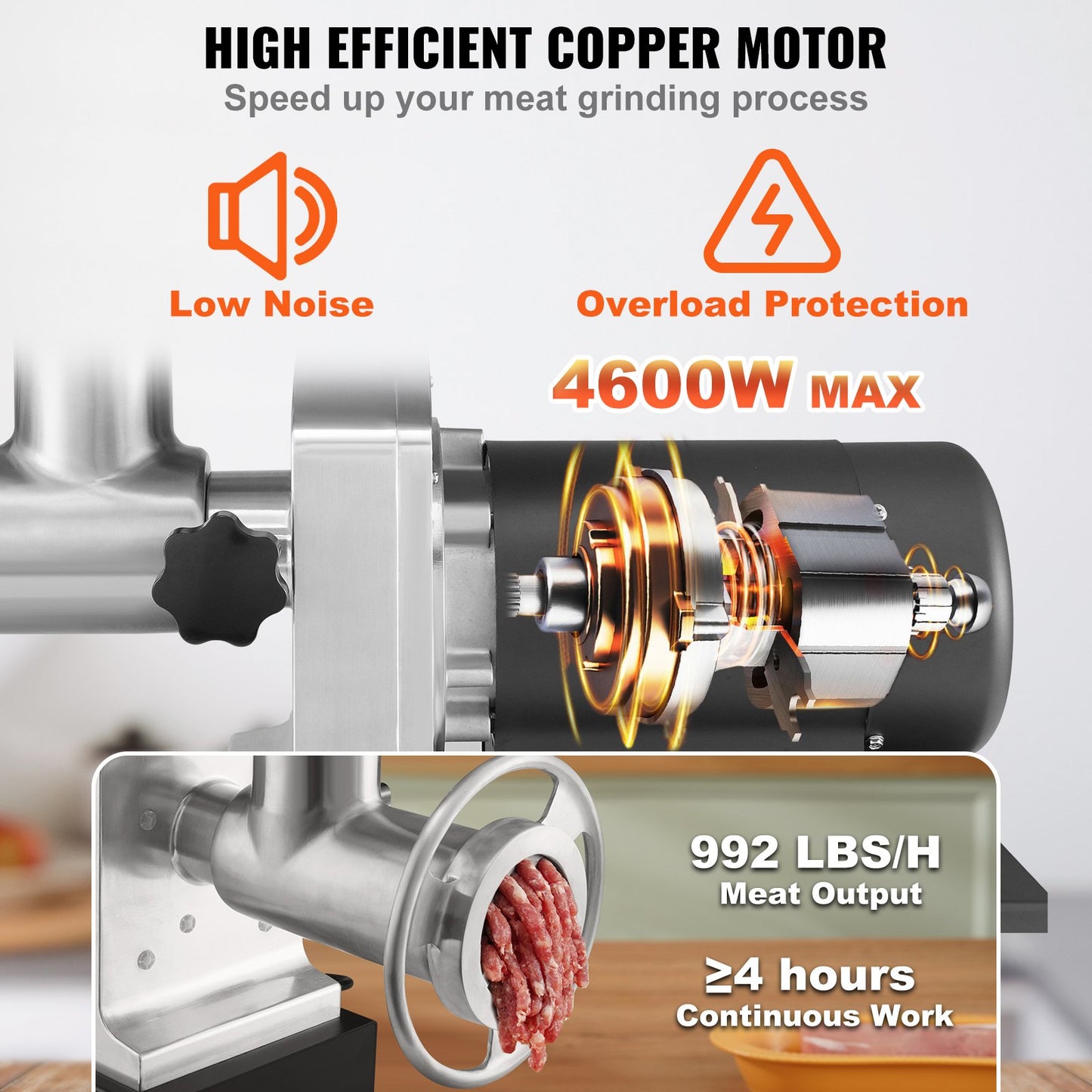 Heavy Duty Electric Meat Grinder 992 Lb/H Capacity 1100W &amp; Sausage Stuffer
