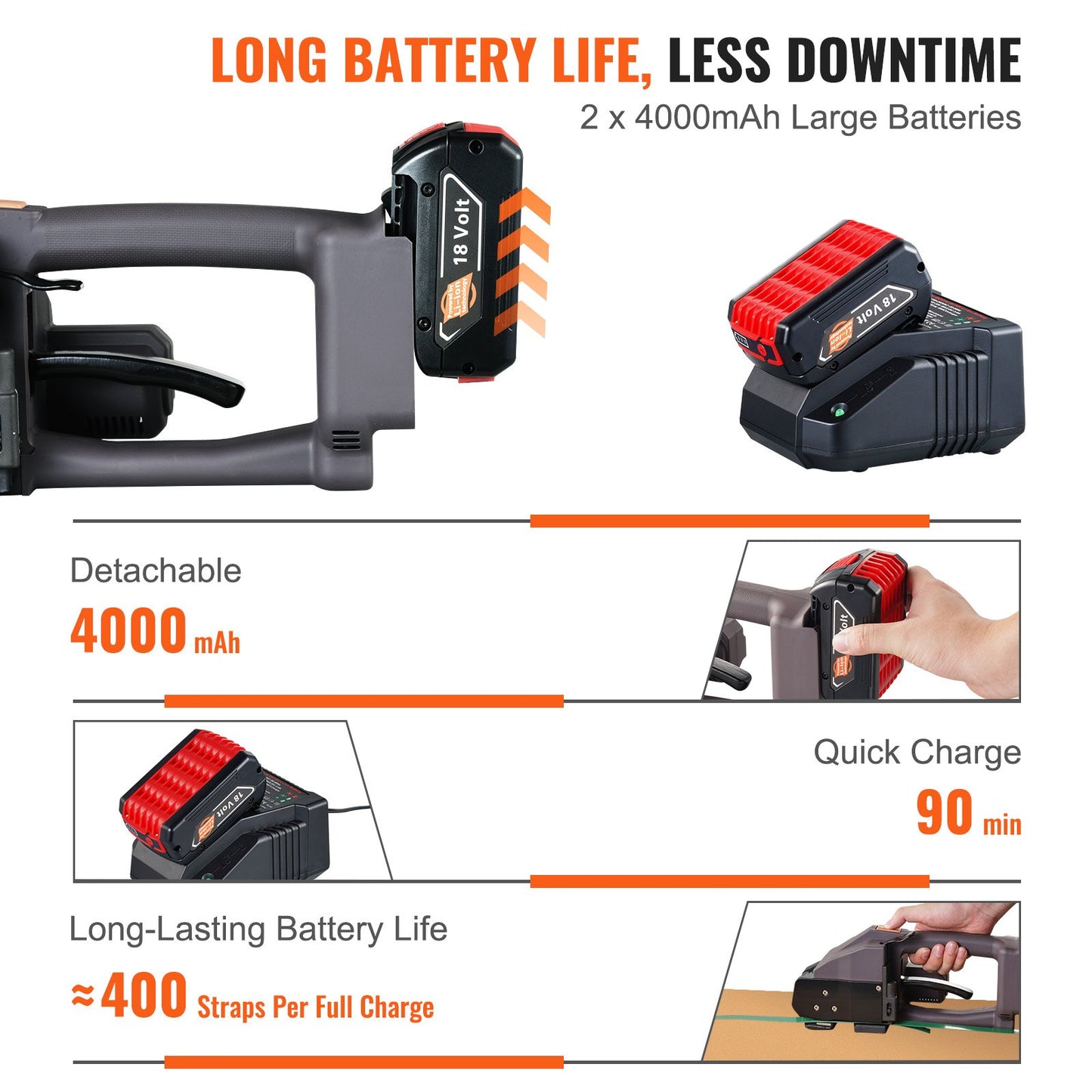 Automatic electric strapping machine for PP/PET 0.39"-0.75" strap