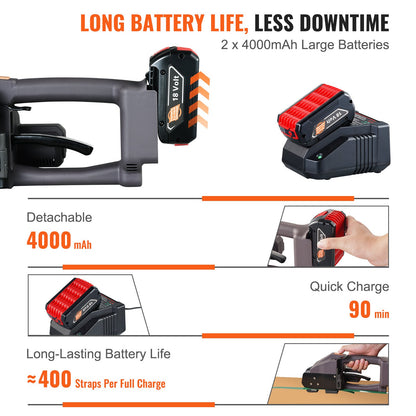 Automatic electric strapping machine for PP/PET 0.39"-0.75" strap