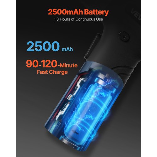 Elektrisk Skruvmejsel, 7 Vridmomentinställningar 0,5-5 Nm, 2500mAh Batteri, Sladdlös Skruvmejselsats med 32 Del 1/4-tums Bits, Digital Display, LED-Lampa, Typ-C Laddning, För Möbelreparationer |  EU