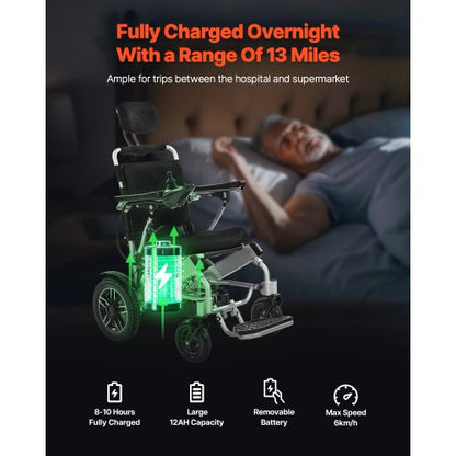 Elektrisk Rullstol 136 kg Kapacitet Justerbart Ryggstöd Hopfällbart 21 km