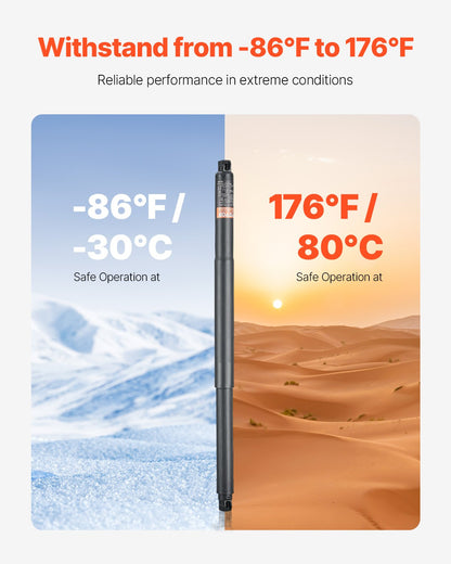 Rear Liftgate Power Struts Compatible with 2015-2020 Superb III 3V5 Estate