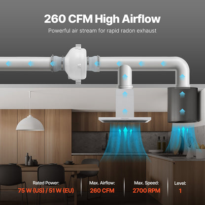 4" to 4.5" Radon Mitigation Fan System Quiet 260CFM Inline Duct Waterproof