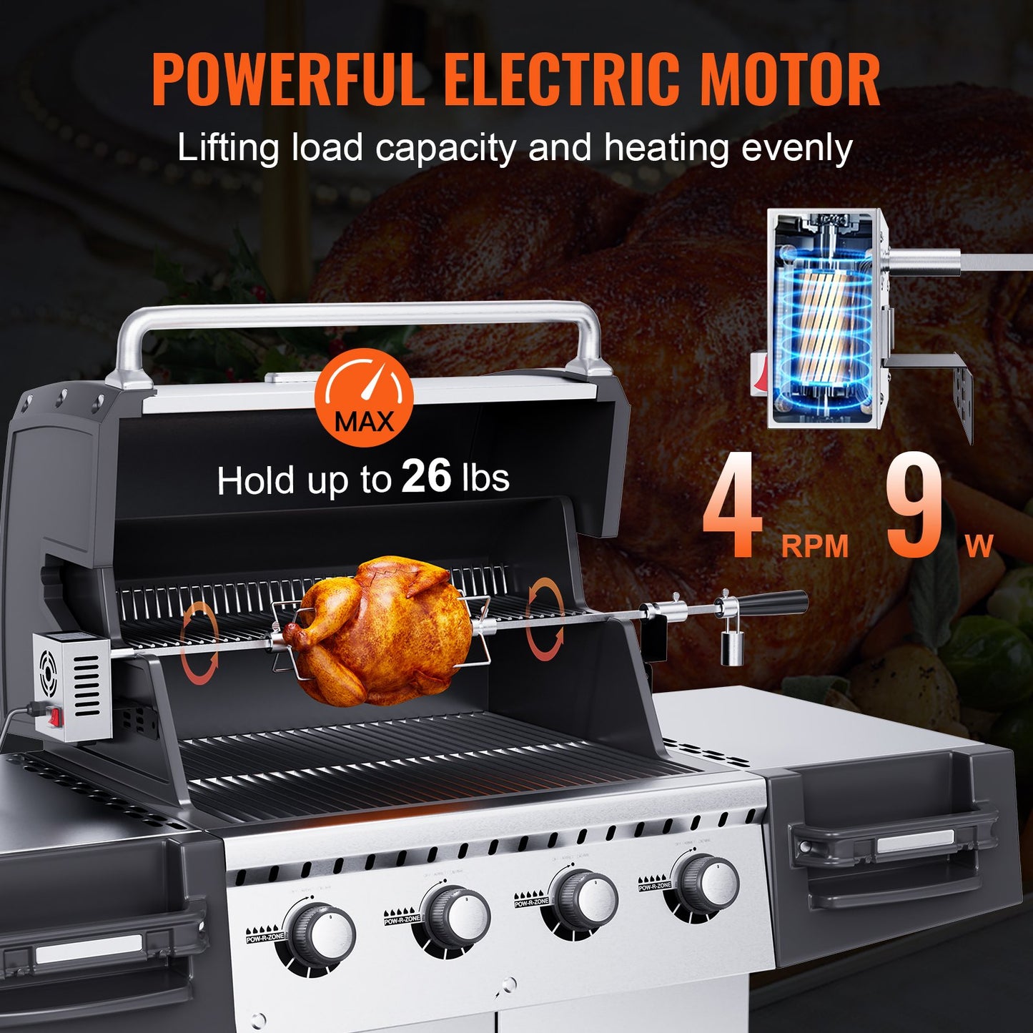 Universal Grill Rotisserie Kit BBQ Roaster 32"/39" Spit Rod Elmotor