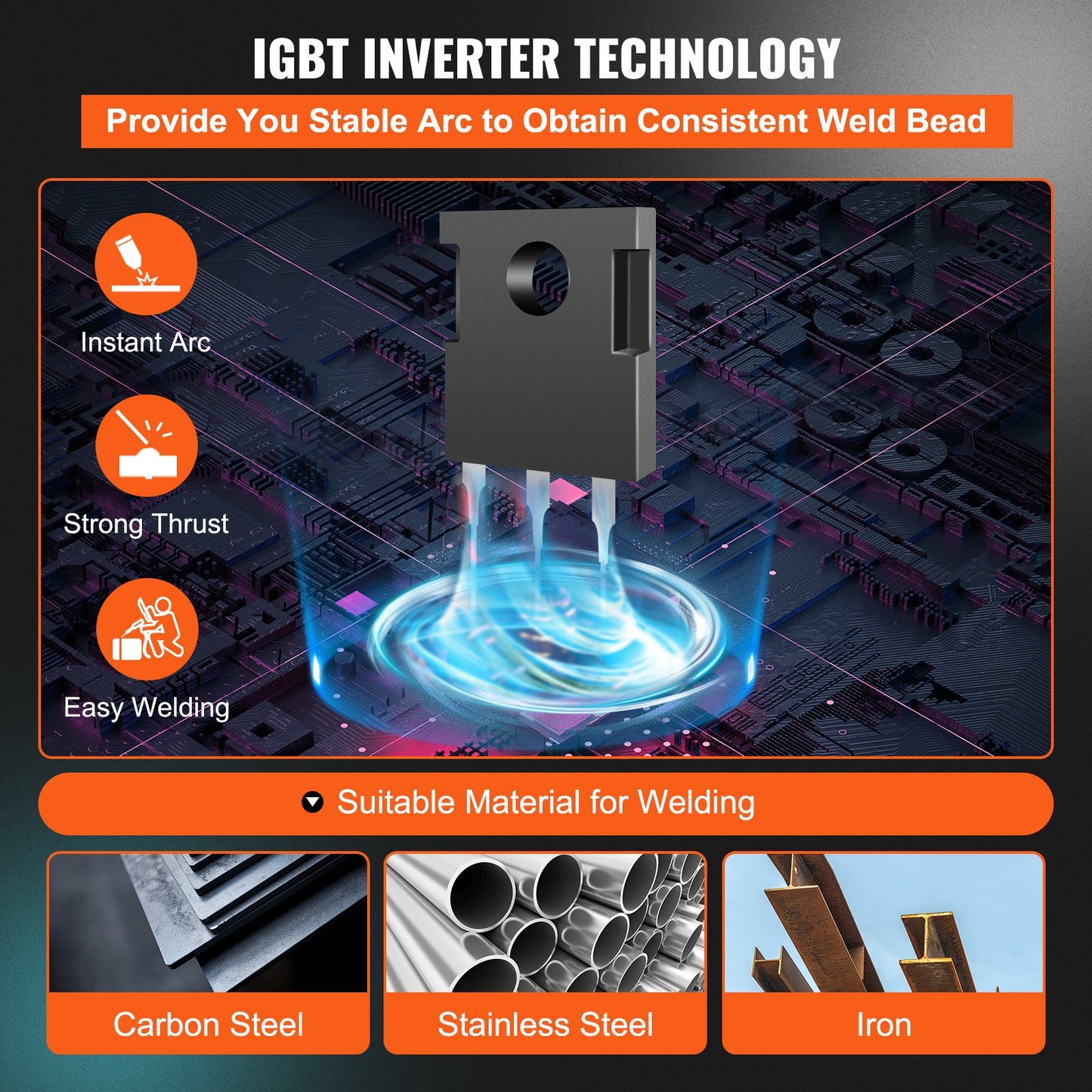 MIG Welder 250 Amp MIG LIFT TIG Arc Welder 3 in 1 Welder Welder Machine 220V LIFT TIG Welder Lift ARC Welder MMA Stick IGBT DC Inverter Welder Digital Display Combo Svetsmaskin