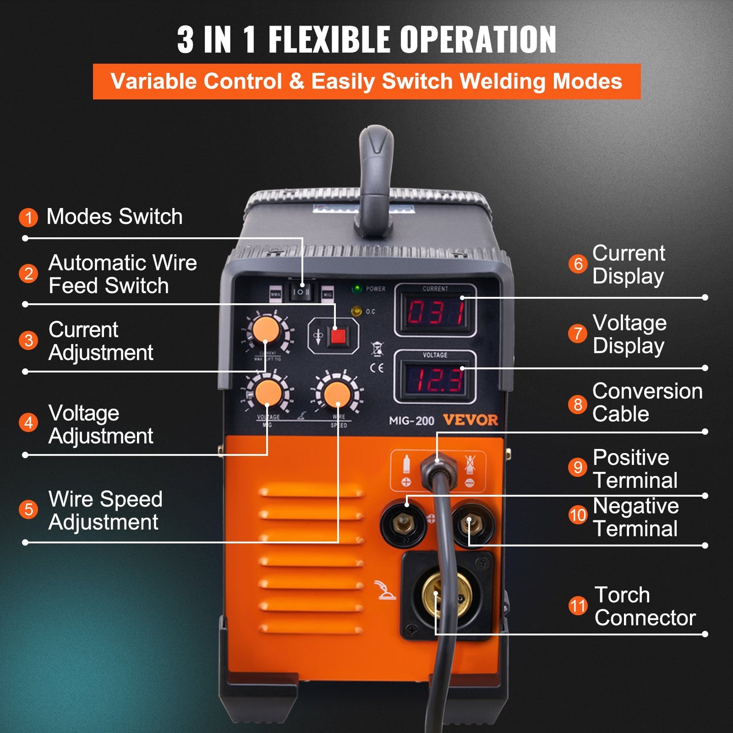 MIG Welder 200 Amp MIG LIFT TIG Arc Welder 3 in 1 Welder Welder Machine 220V TIG Welder Lift ARC Welder MMA Stick IGBT DC Inverter Welder Digital Display Combo Welding Machine