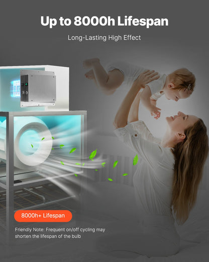 HVAC Air Purifier Whole House 18W 9 Inch Light In Duct PCO Technology