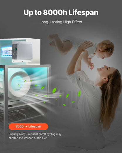 HVAC Air Purifier Whole House 24W 12 inch Light PCO Carbon Technology