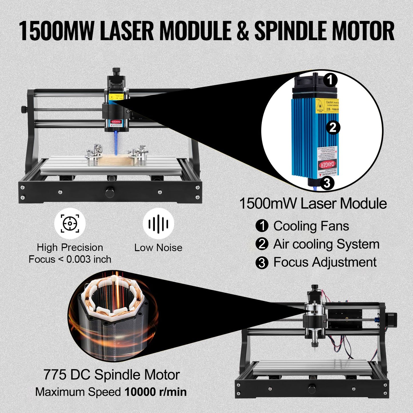 Cnc 3018 Pro 15W Cnc 3018 300×180×45mm Cnc Machine GRBL Control Mini Laser Engraver Med Offline Controller 3-axlig lasergraveringsmaskin för snidning Fräsning Plast Akryl PVC Trä
