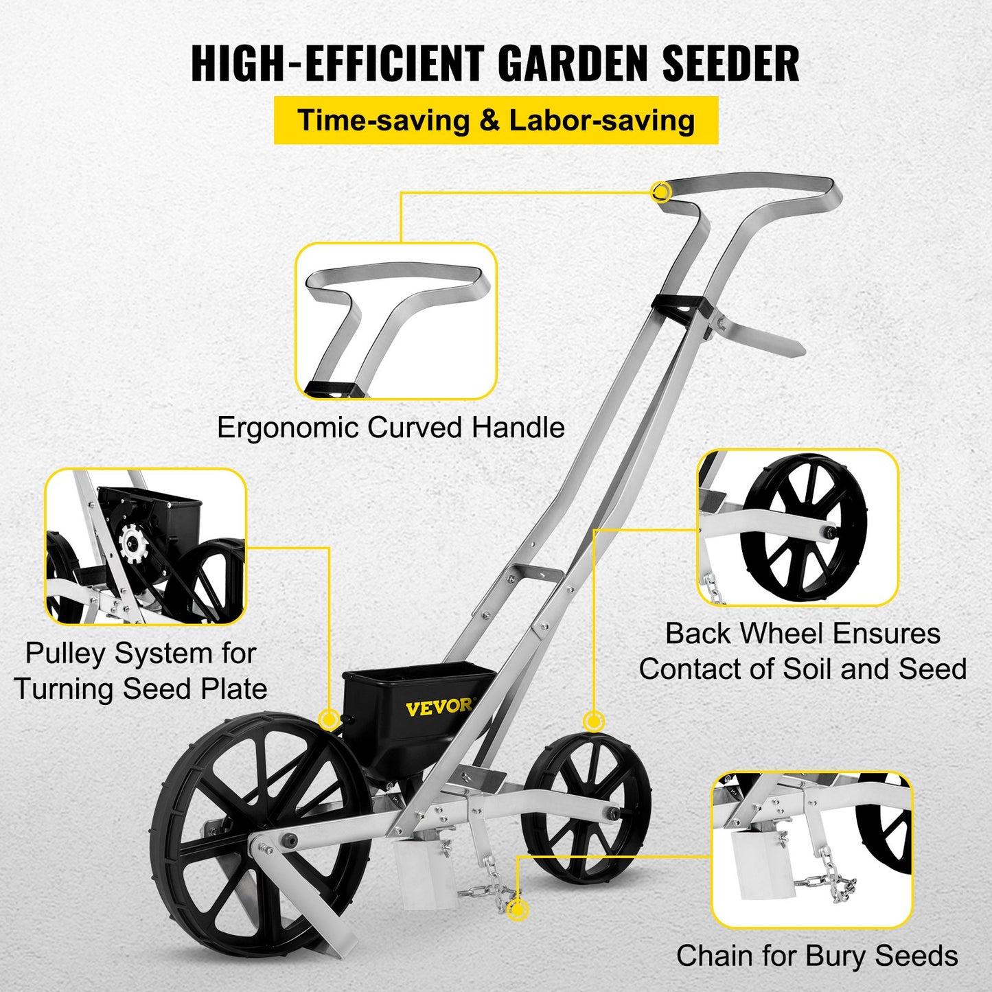 Gartensämaschine, Präzisions-Gartensämaschine aus Metall mit 6 Saatplatten, handgeführte Reihensaat, manueller Gartengrasverteiler zum Aussäen von Saatgut, Hinterhof-Landwirtschaft für verschiedene Saaten