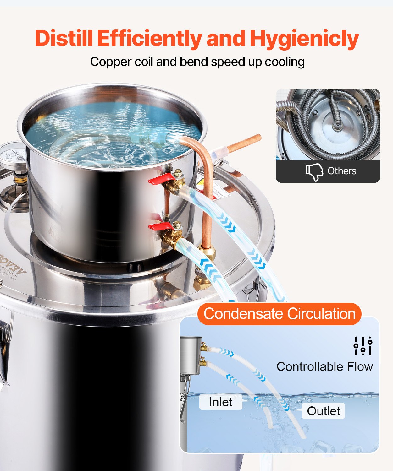 Moonshine Still 8 Gal Water Alcohol Distiller Brewing Kit Stainless Steel