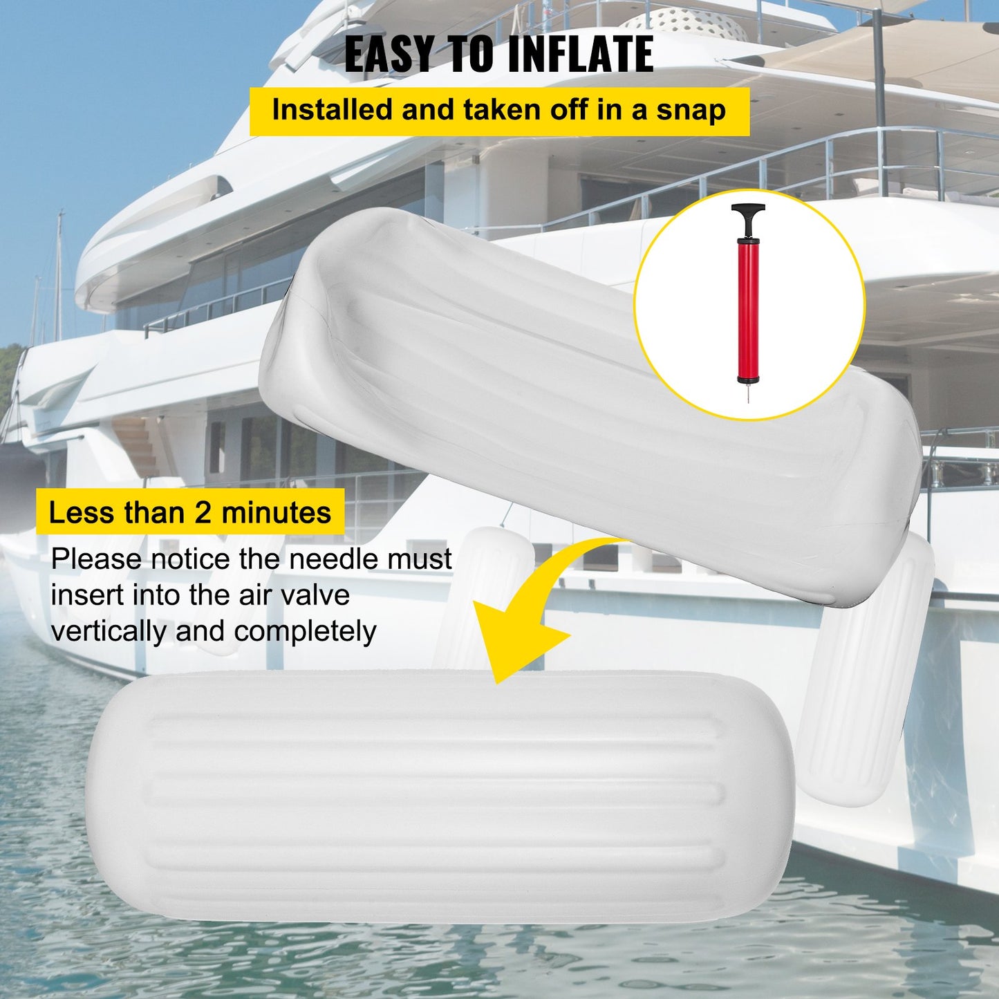 4 NYA Ribbade båtskärmar 10" x 28" Center Hole Bumpers Förtöjningsskydd