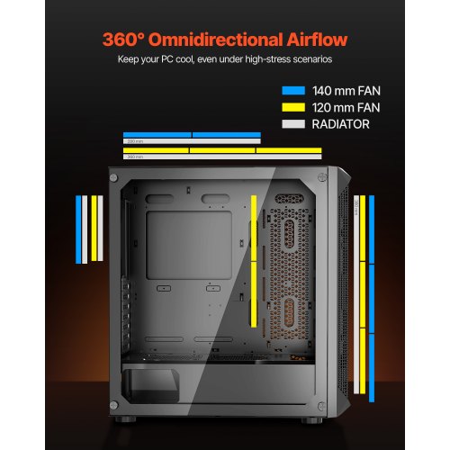 PC-chassi Full-Tower Gaming-datorchassi 3 x 140 mm PWM-fläktar för E-ATX-moderkort |  EU