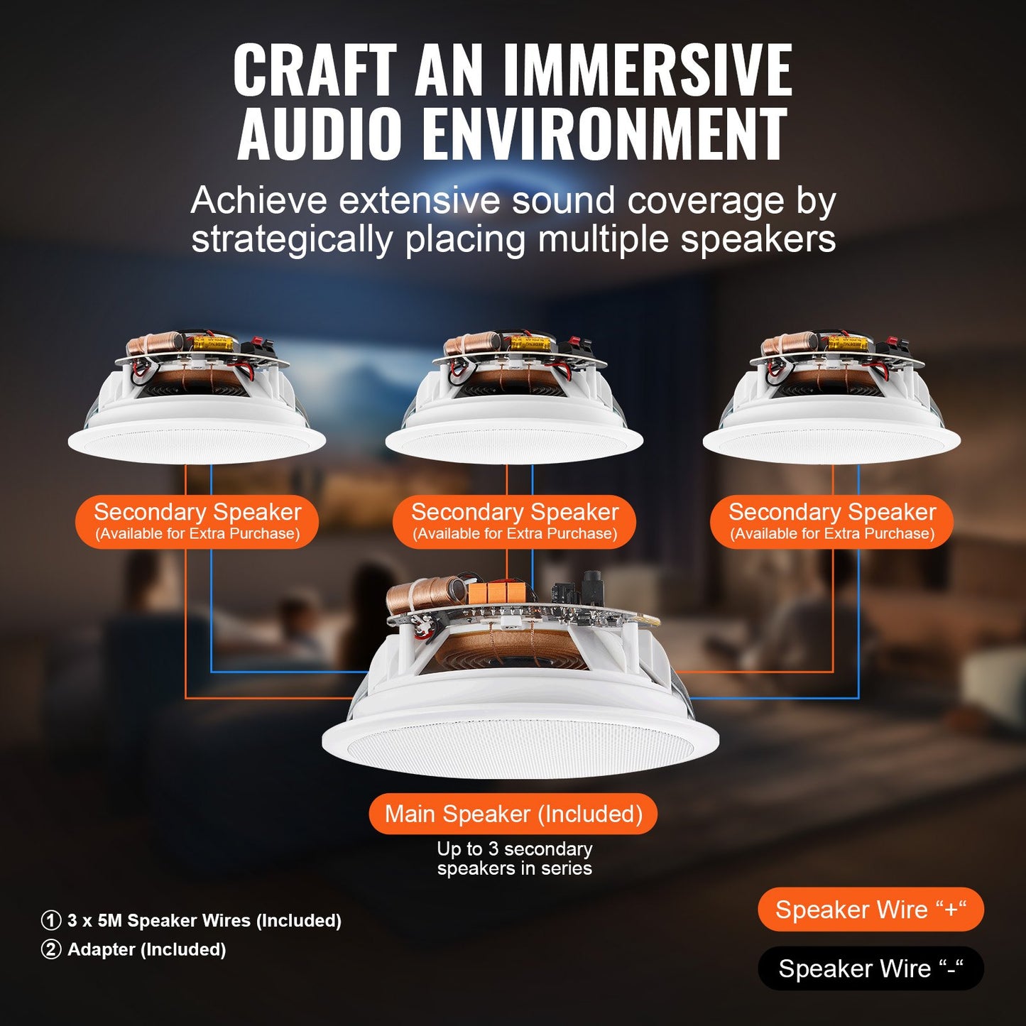 4 PC 6,5'' Bluetooth takhögtalare 150W infälld vägghögtalare