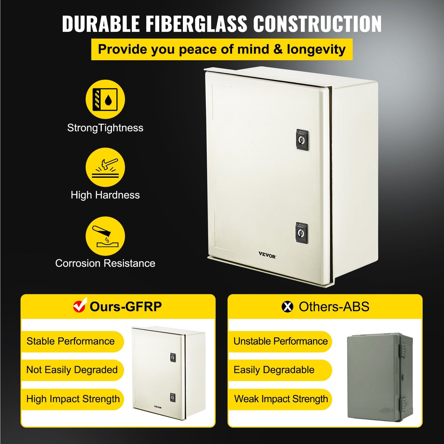 NEMA glasfiberkapsling, 16 x 12 x 8 i NEMA 4X eldosa i glasfiber, IP66 vattentät och dammtät, elektrisk kopplingsdosa utomhus/inomhus, med monteringsplatta (40 x 30 x 20 cm)