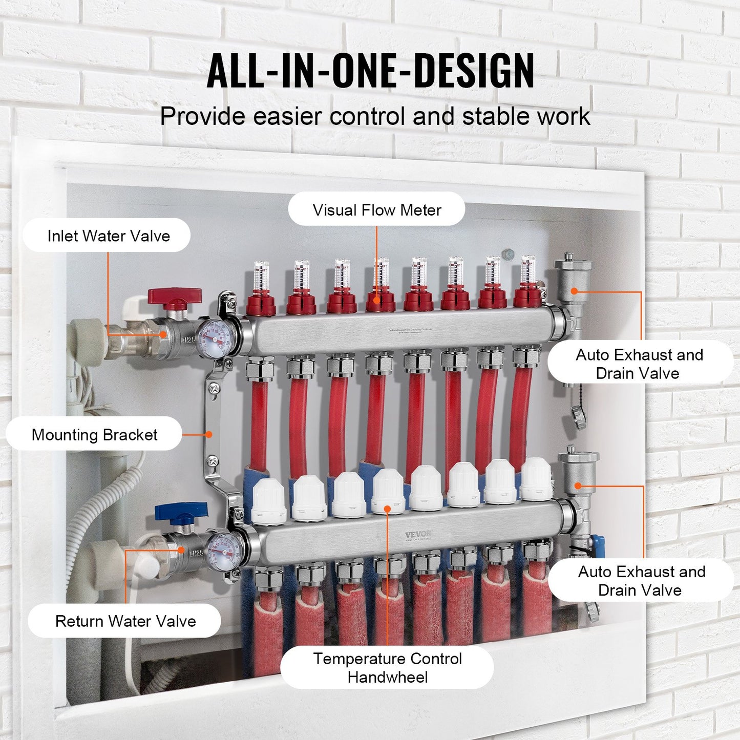 8-Abzweig-Flächenheizungsverteiler 1/2" PEX-Rohr Fußbodenheizungsverteiler