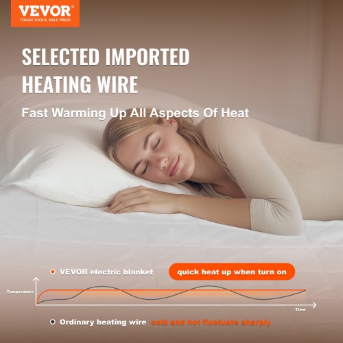 Uppvärmd bäddmadrass 150 x 160 cm Elektrisk Sängvärmare med Timer Auto Off |  EU
